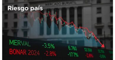 Alivio financiero y consolidación de la tendencia positiva en los mercados externos
